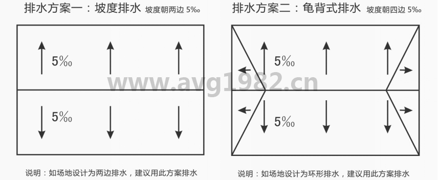 人造草 人造草