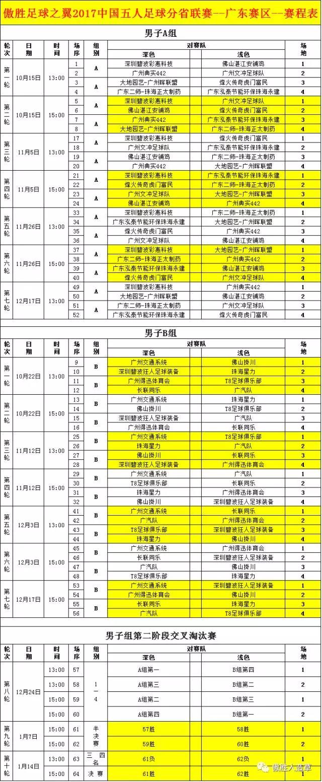 足球之翼 足球之翼